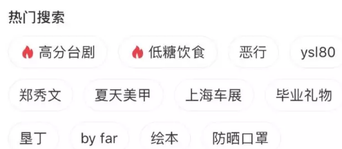 小紅書運(yùn)營(yíng)策略