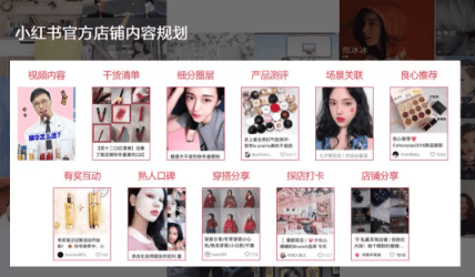 小紅書筆記