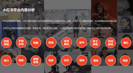 小紅書筆記