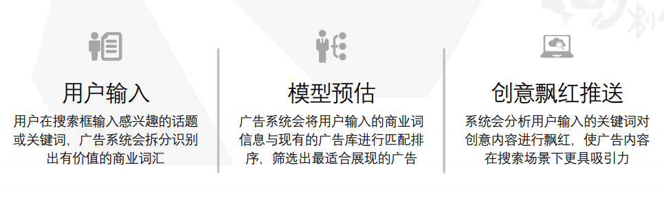 今日頭條廣告推廣優(yōu)勢
