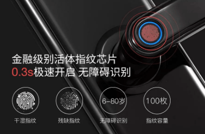 指紋密碼鎖哪個牌子好
