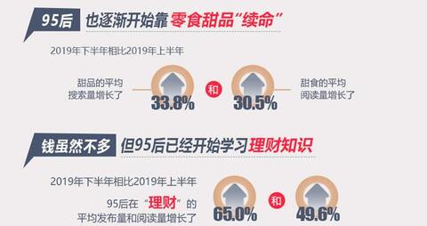 小紅書運(yùn)營推廣的11條核心攻略！