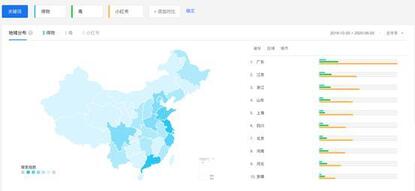 新消費(fèi)時(shí)代，得物（毒）殺小紅書？