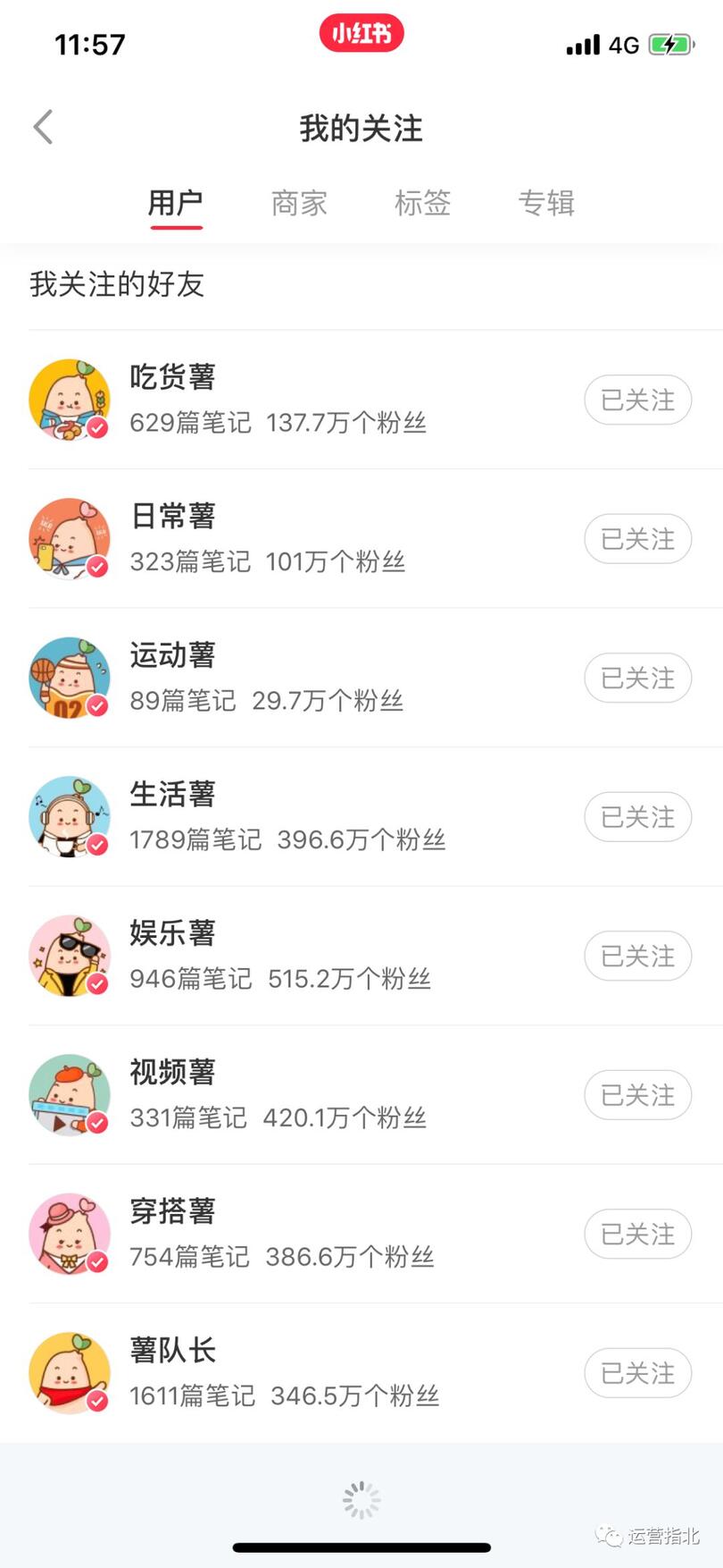 小紅書是如何做「社區(qū)運(yùn)營(yíng)」的？