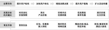 抖音憑什么能讓快手“手抖”？