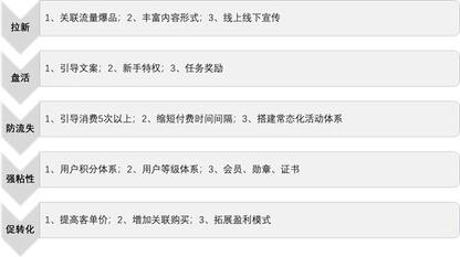 抖音憑什么能讓快手“手抖”？