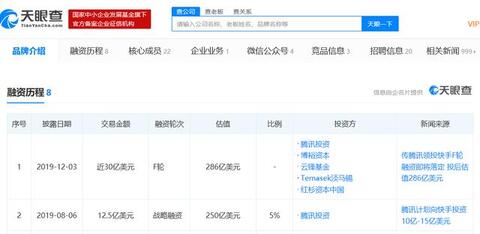 快手、抖音”淘寶化”：從流量分發(fā)到需求分發(fā)！