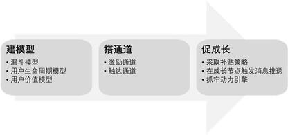 抖音憑什么能讓快手“手抖”？