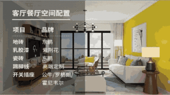 狂看500個(gè)抖音廣告后，總結(jié)出3種家裝推廣類型！