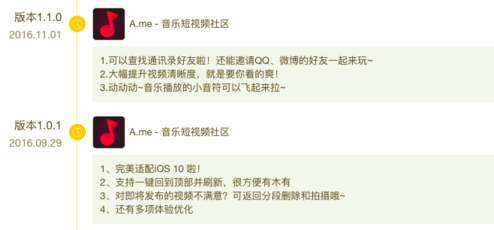 抖音是如何通過AARRR模型實現(xiàn)用戶增長的