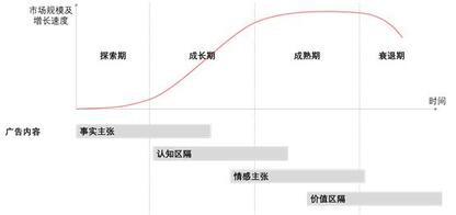 抖音憑什么能讓快手“手抖”？