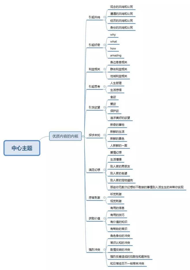 抖音都火成這樣了，你還沒(méi)開(kāi)始抖音營(yíng)銷(xiāo)？