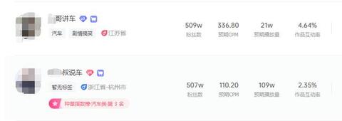 抖音40天暴漲1000萬(wàn)粉絲，說(shuō)車(chē)視頻有什么運(yùn)營(yíng)套路？