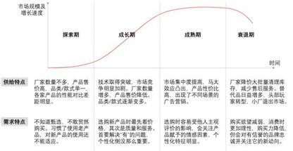抖音憑什么能讓快手“手抖”？