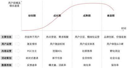 抖音憑什么能讓快手“手抖”？