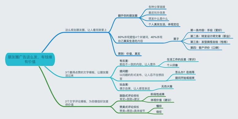 玩轉(zhuǎn)短視頻，從0教你做個(gè)賺錢(qián)的抖音號(hào)！