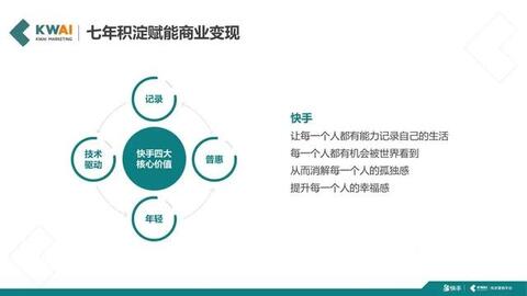 快手短視頻社交營(yíng)銷手冊(cè)