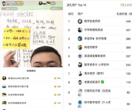 5000字復(fù)盤：快手月漲300萬粉邏輯，2020年企業(yè)營銷重地
