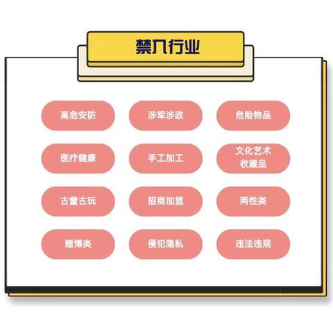 解疑 | 如何在抖音簡單高效地營銷？