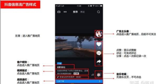 如何讓用戶在不知覺中看完一條信息流廣告？